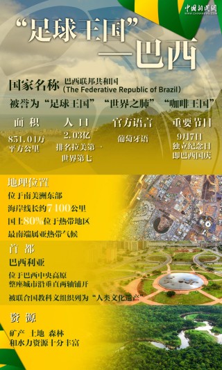 “好朋友、好伙伴！”中国巴西友谊之树枝繁叶茂｜图览天下