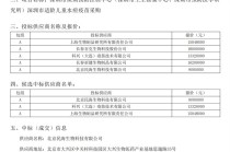 【独家】公费水痘疫苗现历史最低价，一年内价格已腰斩