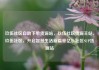 玖伍社区自助下单货源站，玖伍社区货源主站，玖伍社区，开启智慧生活新篇章亿乐社区SUP货源站